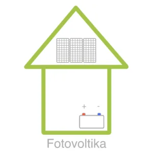 Fotovoltika